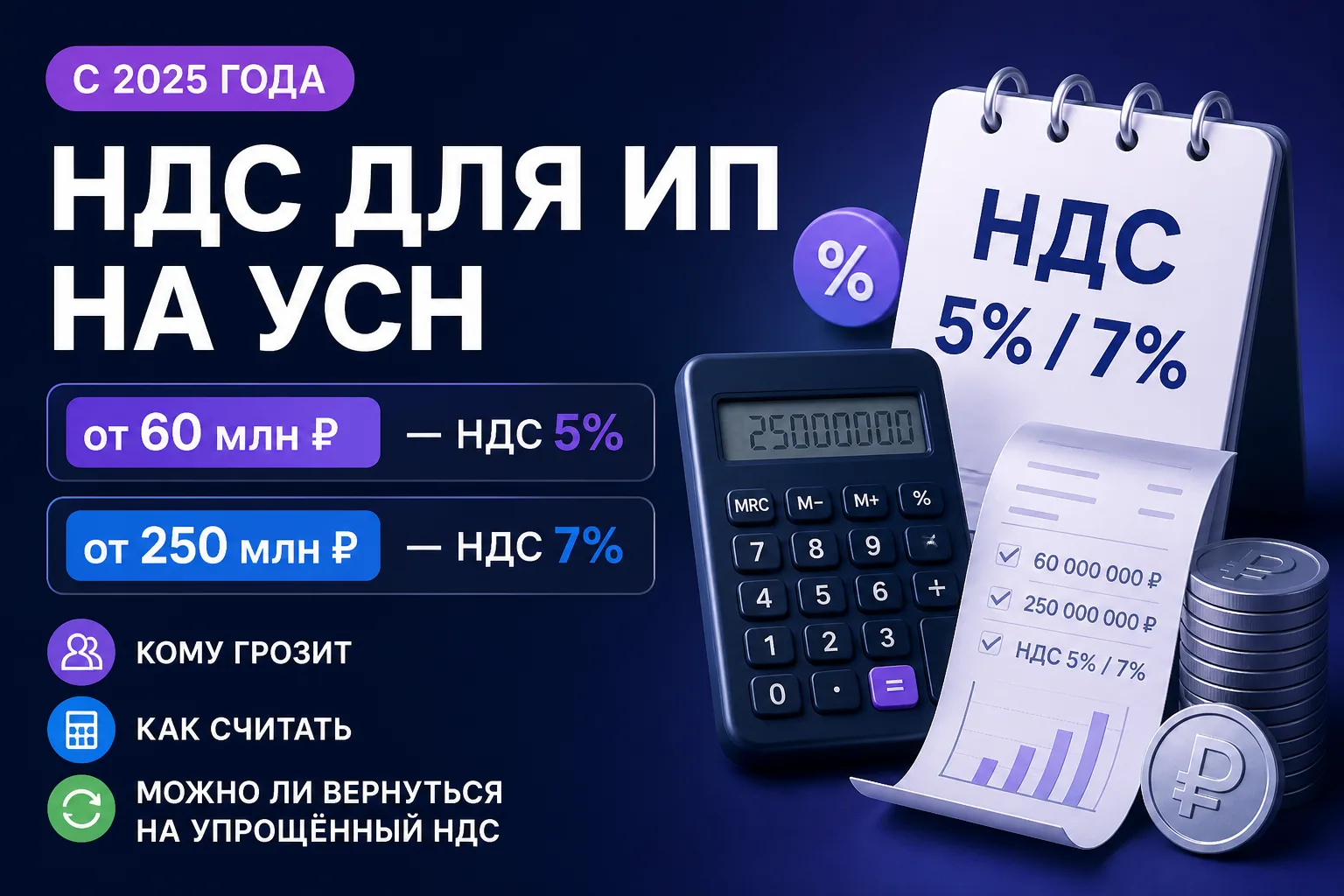 НДС 5% и 7% для селлеров маркетплейсов: пороги 60 и 250 млн ₽